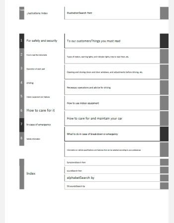 subaru chiffon 2019-2020 owners manual